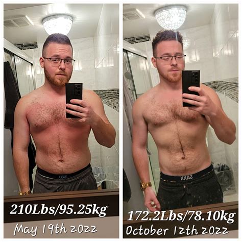 5 Pounds For 5'8 Male: A Journey To Confidence And Strength