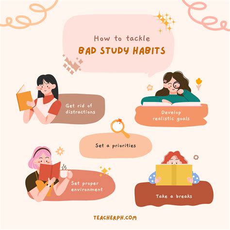 69 Study Habits Ideas Study Habits Study College Study