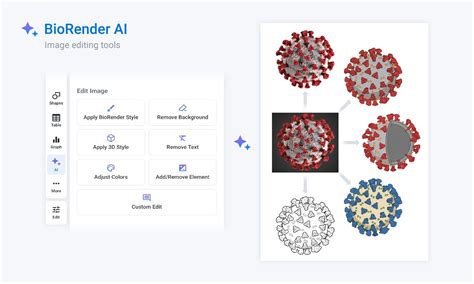 Biorender Figure Gen Ai: Advanced Biology Visuals For Researchers