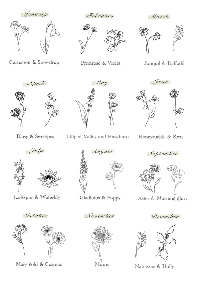 Birth Month Flowers Tattoo: Definitive Guide To Meanings And Designs