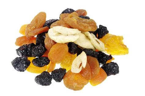Dried Fruits Png Transparent: Pricing, Margins, Profitability