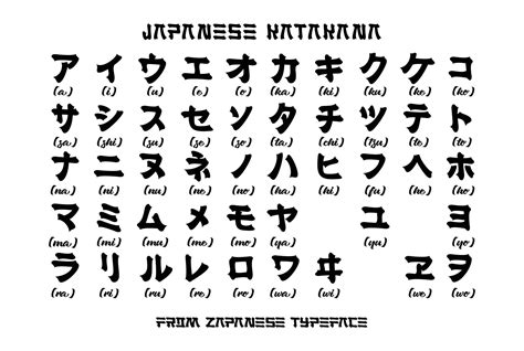 Japanese Katakana Quotes Japanese Katakana Quotes