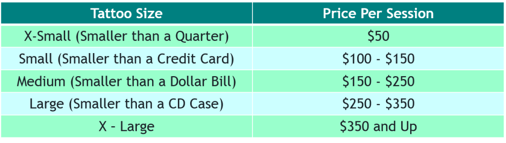 Laser Tattoo Removal Cost Guide Of 2022 Ink Revoke