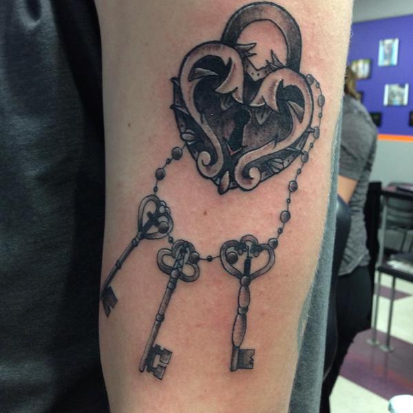 Locket Tattoos Designs Ideas And Meaning Tattoos For You