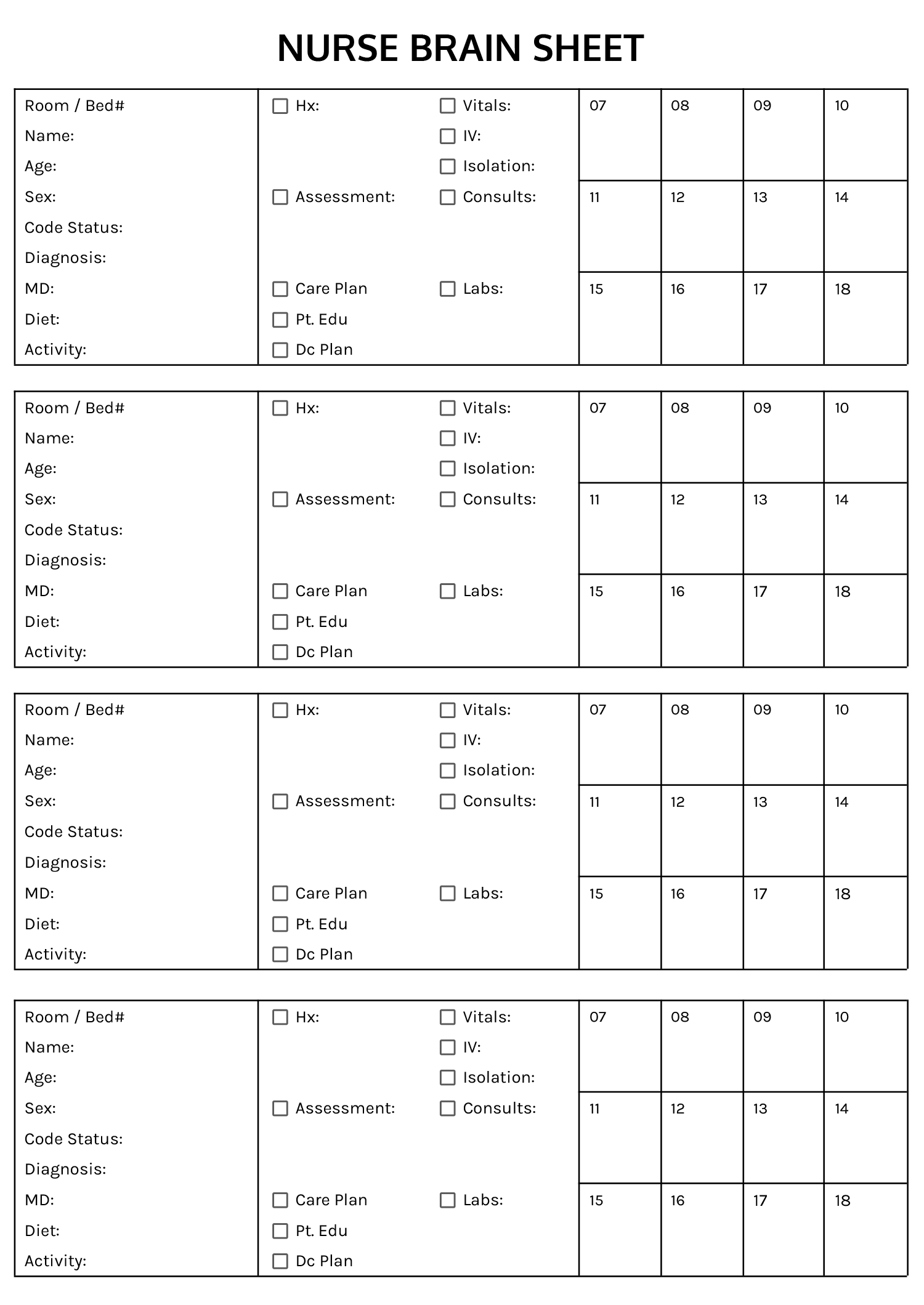 Debunking The Myth About Nursing Report Sheets And Safer Care