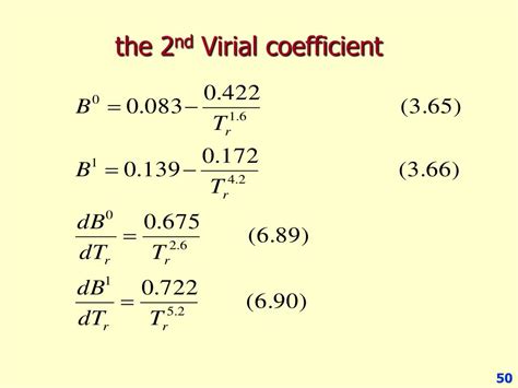 Origins Of The Program To Calculate Virial Coefficient