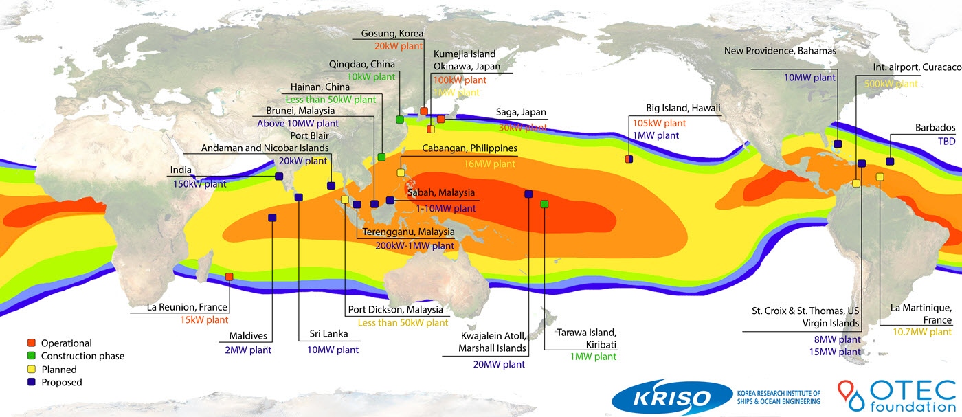 Reviewing The Energy Environment And Economy Prospects Of Ocean Thermal Energy Conversion Otec Systems Sciencedirect