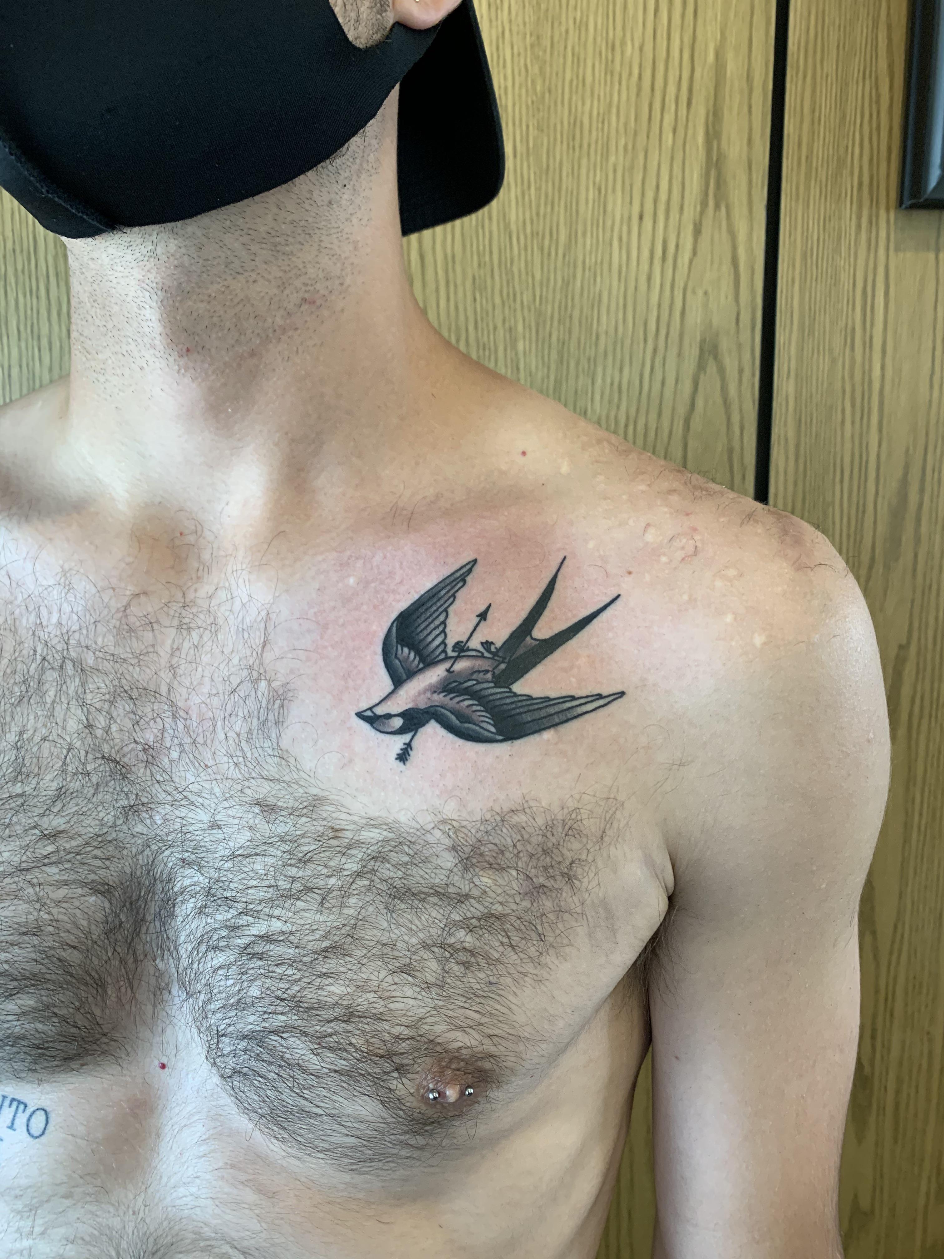 Sparrow Bird Tattoo Meaning Symbolism And Inspirations Astylish Fashion Sparrow Bird Tattoo Meaning Symbolism And Inspirations Astylish Fashion