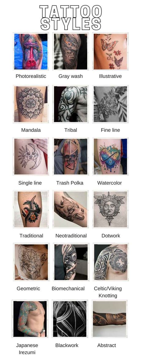 Tattoos Styles And Designs