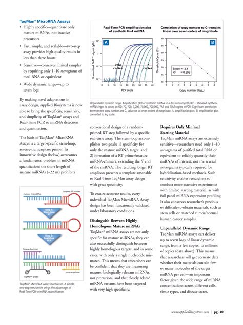 Validated Primer Sets For Gene Expression Profiling Anygenes Validated Primer Sets For Gene Expression Profiling Anygenes
