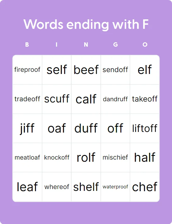 Unlocking Words With F Ending: Patterns, Roots, And Tips
